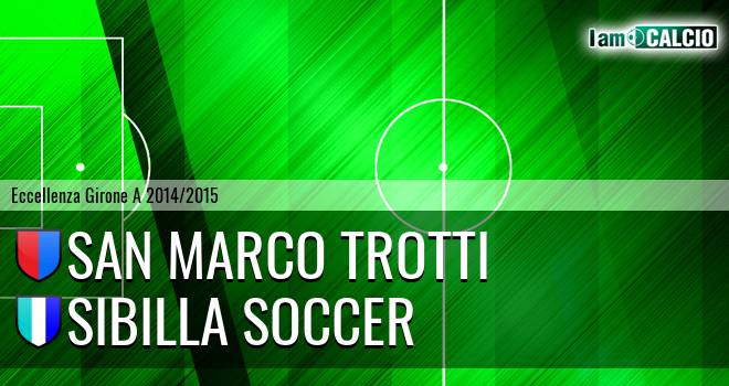 San Marco Trotti - Sibilla Soccer