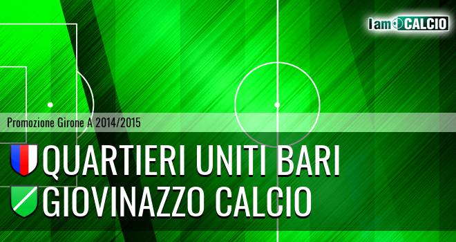 Quartieri Uniti Bari - Giovinazzo Calcio