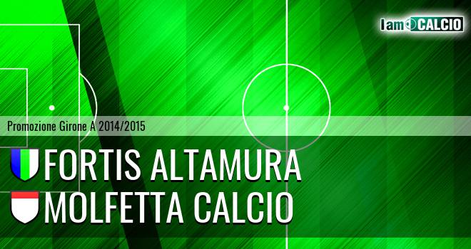 Fortis Altamura - Molfetta Calcio