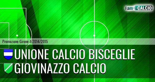 Unione Calcio Bisceglie - Giovinazzo Calcio