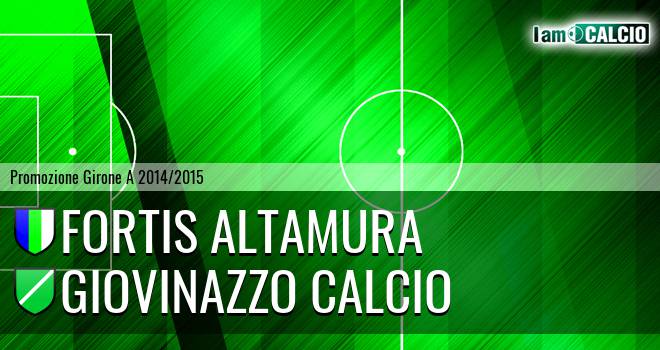 Fortis Altamura - Giovinazzo Calcio