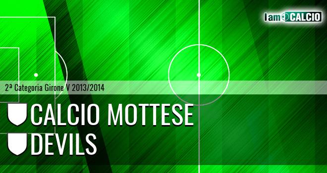 Calcio Mottese - Devils