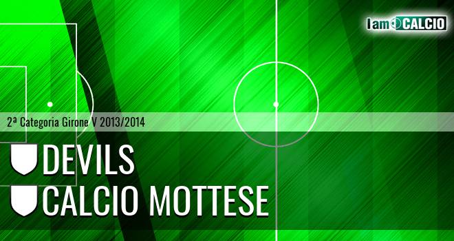 Devils - Calcio Mottese