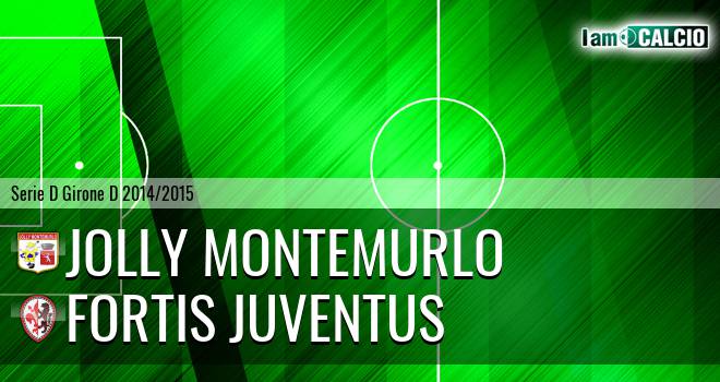 Jolly Montemurlo - Fortis Juventus