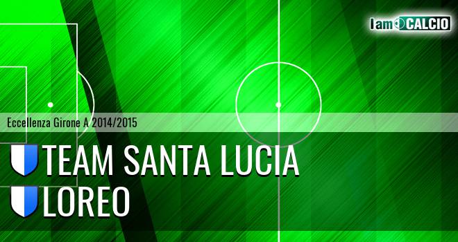 Team Santa Lucia - Loreo