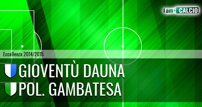 Gioventù Dauna - Polisportiva Gambatesa