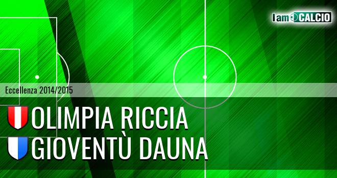 Olimpia Riccia - Gioventù Dauna