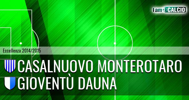 Casalnuovo Monterotaro - Gioventù Dauna