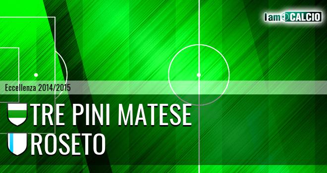 FC Matese - Roseto