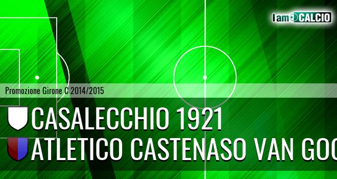 Casalecchio 1921 - Castenaso