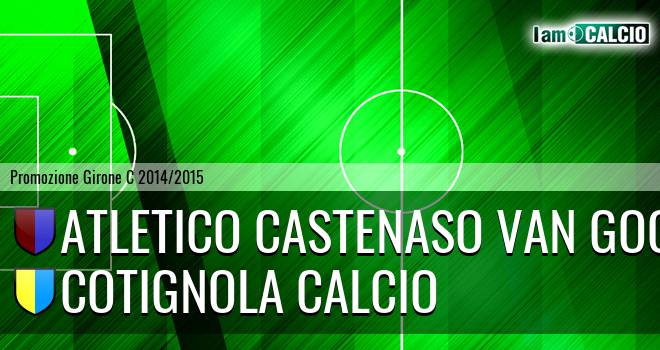 Castenaso - Cotignola Calcio