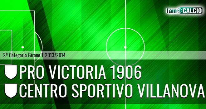 Pro Victoria 1906 - Centro Sportivo Villanova