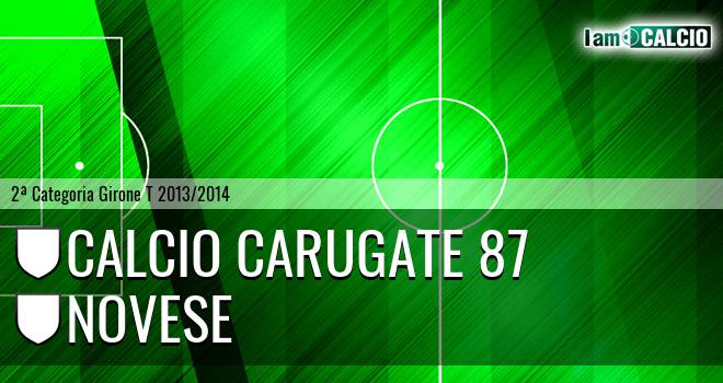 Calcio Carugate 87 - Novese