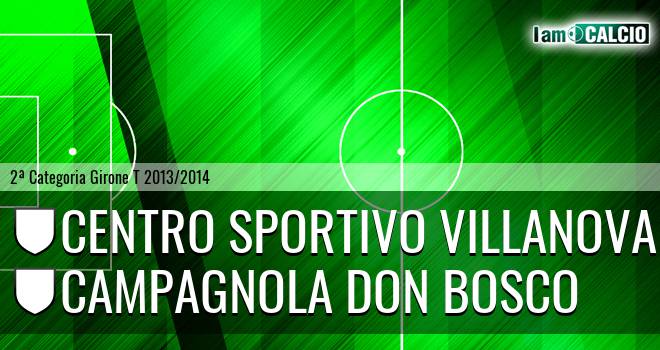 Centro Sportivo Villanova - Campagnola Don Bosco