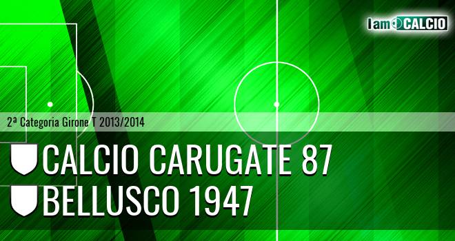 Calcio Carugate 87 - Bellusco 1947