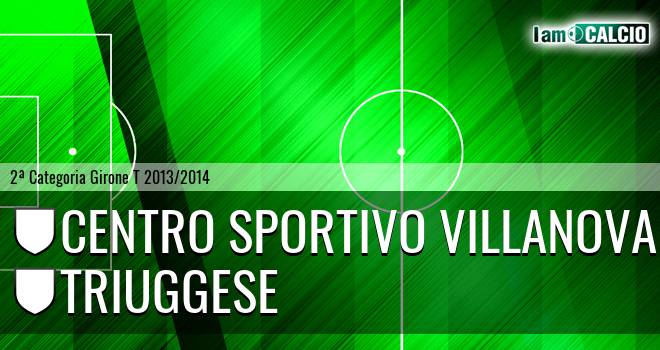 Centro Sportivo Villanova - Triuggese