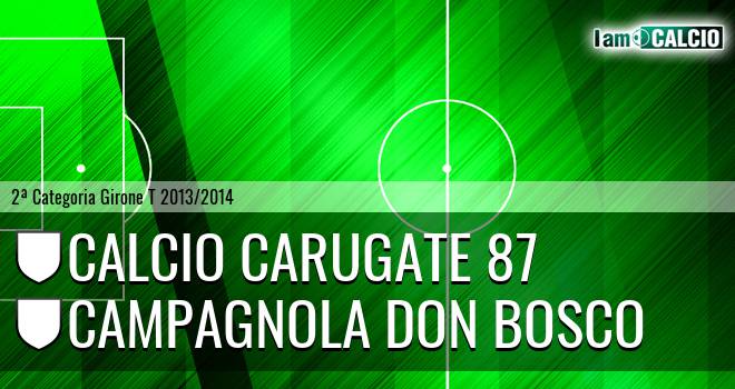 Calcio Carugate 87 - Campagnola Don Bosco