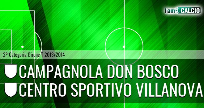 Campagnola Don Bosco - Centro Sportivo Villanova