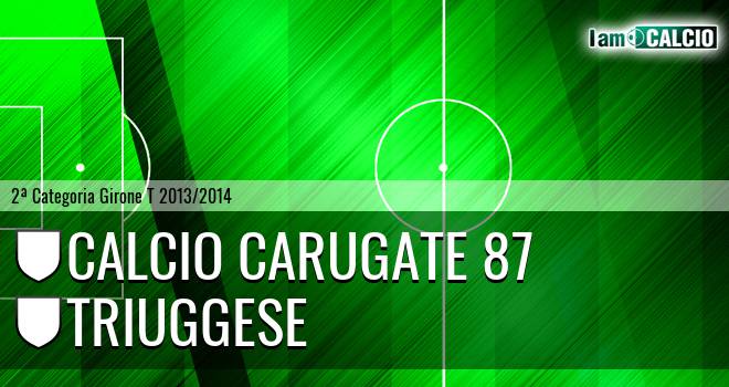 Calcio Carugate 87 - Triuggese