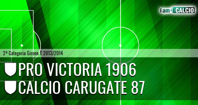 Pro Victoria 1906 - Calcio Carugate 87