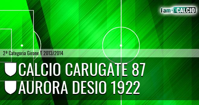 Calcio Carugate 87 - Aurora Desio 1922