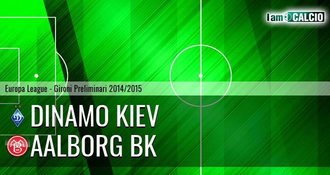 Dinamo Kiev - Aalborg BK