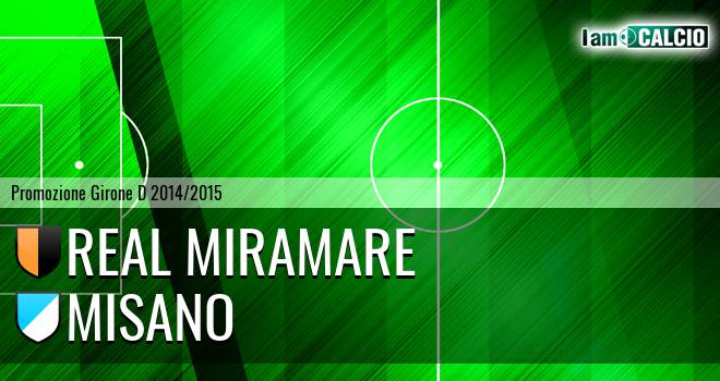 Real Miramare - Misano