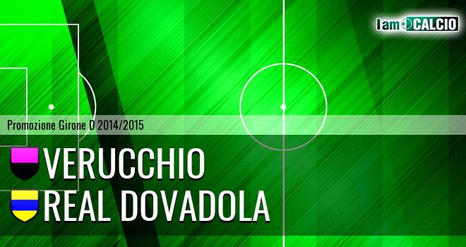 Verucchio - Real Dovadola