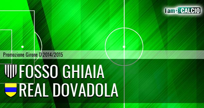 Fosso Ghiaia - Real Dovadola