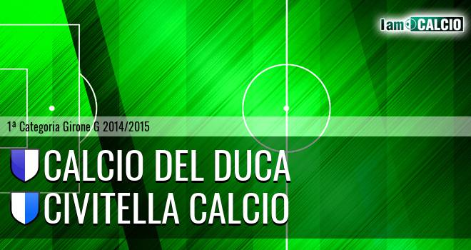 Calcio Del Duca - Civitella Calcio