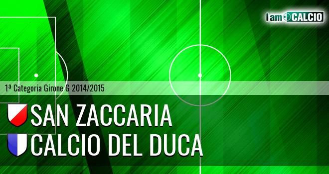 San Zaccaria - Calcio Del Duca