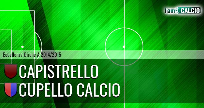 Capistrello - Cupello Calcio