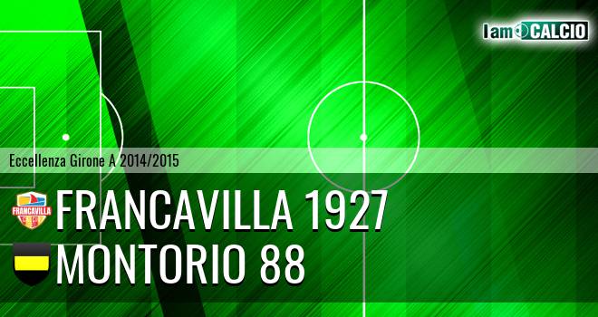 Francavilla 1927 - Montorio 88