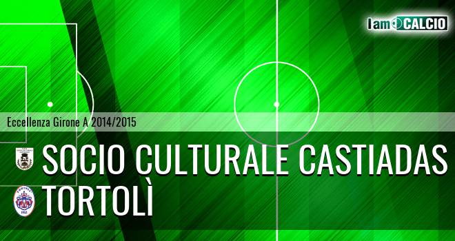 Castiadas Calcio - Tortolì