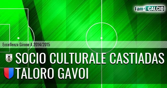 Castiadas Calcio - Taloro Gavoi