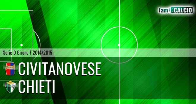 Civitanovese - Chieti