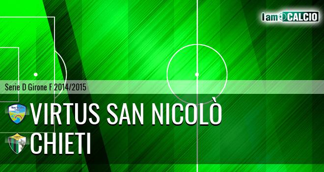 Virtus San Nicolò Teramo - Chieti