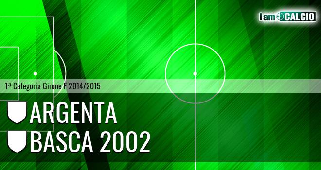 Argenta - Basca 2002