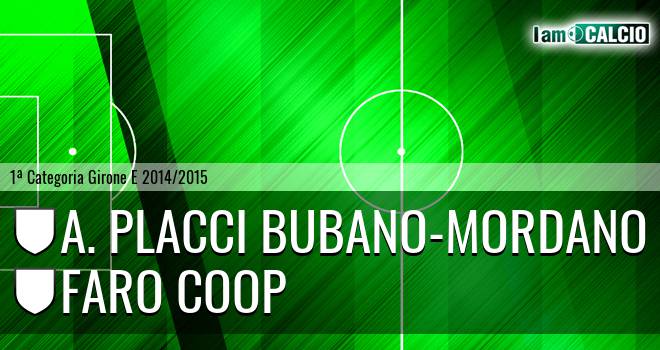 A. Placci Bubano-Mordano - Faro Coop