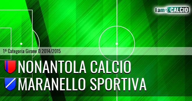 Nonantola Calcio - Maranello Sportiva