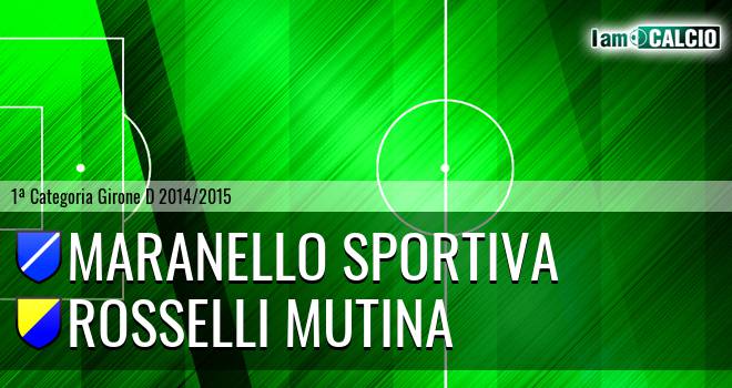 Maranello Sportiva - Rosselli Mutina