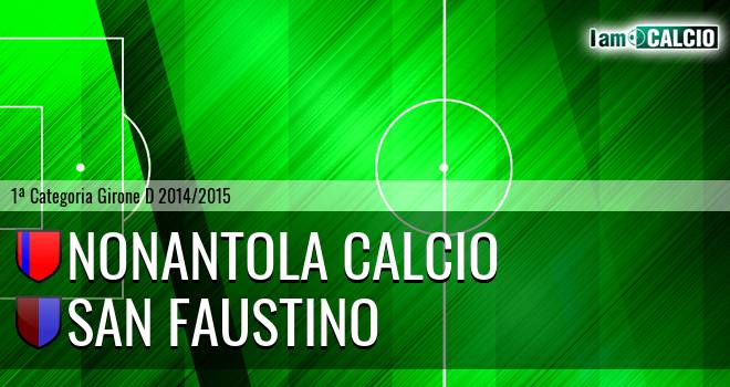 Nonantola Calcio - San Faustino