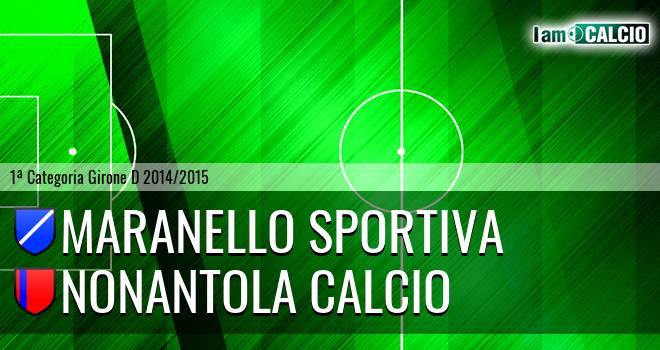 Maranello Sportiva - Nonantola Calcio