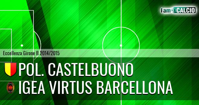 Castelbuono - Nuova Igea Virtus