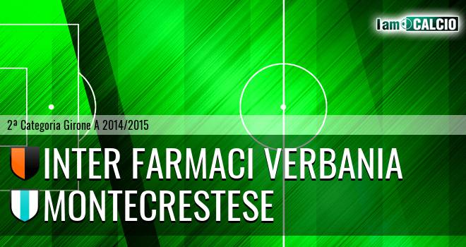 Inter Farmaci Verbania - Montecrestese