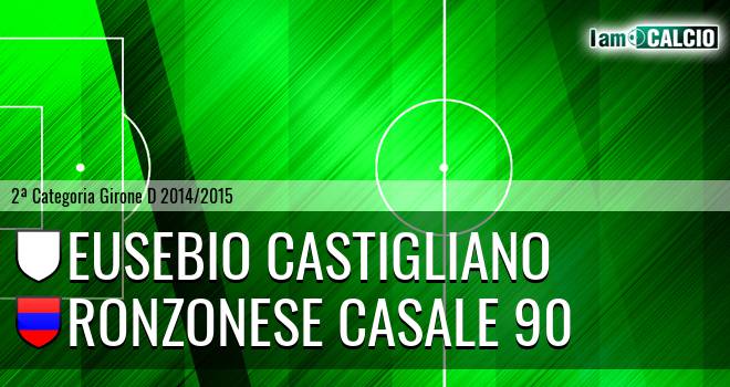 Eusebio Castigliano - Ronzonese Casale 90