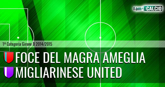 Foce del Magra Ameglia - Migliarinese United