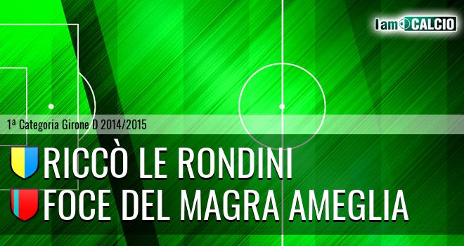 Riccò Le Rondini - Foce del Magra Ameglia