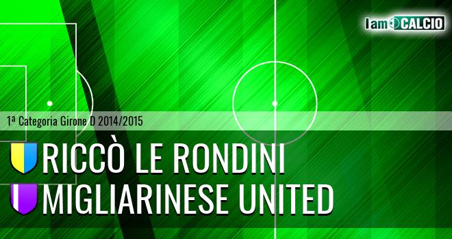 Riccò Le Rondini - Migliarinese United