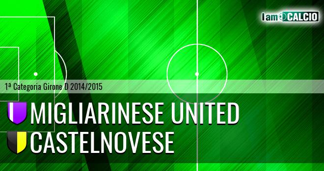 Migliarinese United - Castelnovese